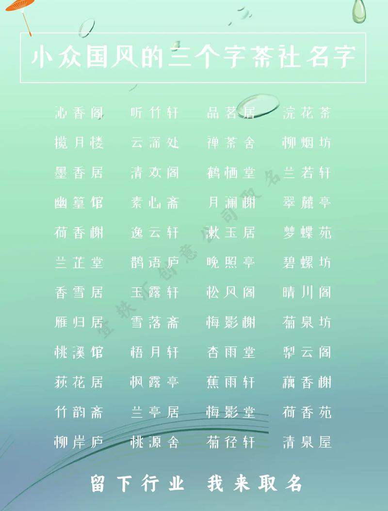 投稿人，你的名字或机构名称]