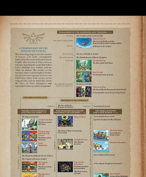 海拉尔网站建设指南，从零到 hero