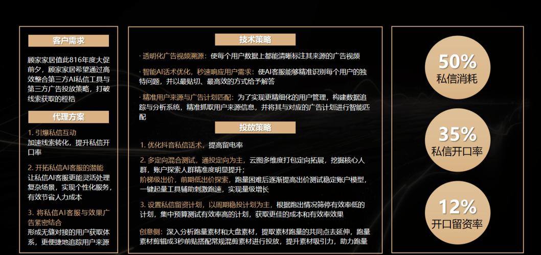 抖音代刷网，轻松赚取流量的秘密