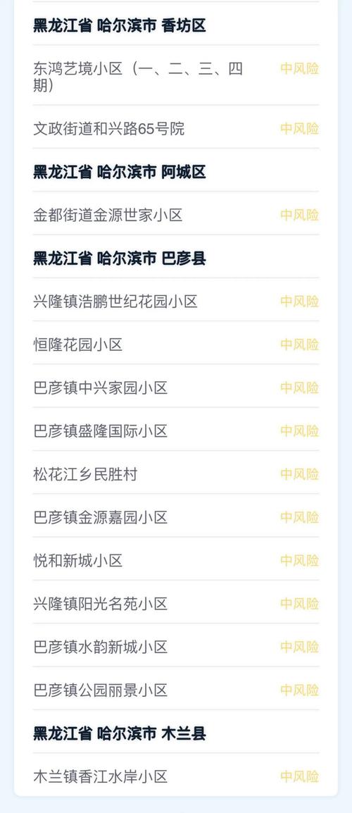 推荐阅读,绥化疫情最新消息