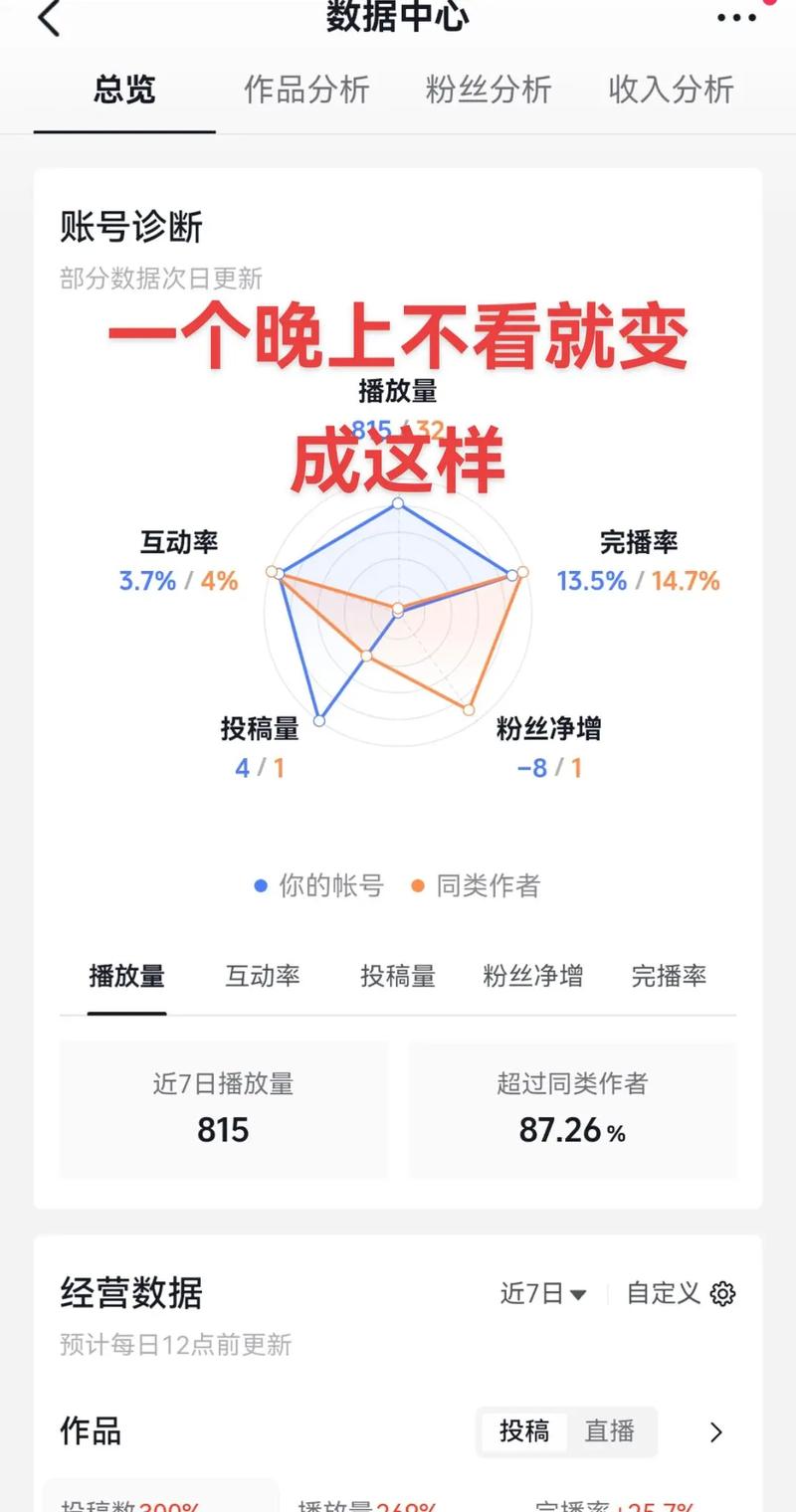 抖音刷屏、点赞计数、播放次数工具，让短视频更上一层楼！