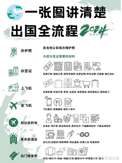 疫情出国游轮最新指南，安全措施与旅行建议