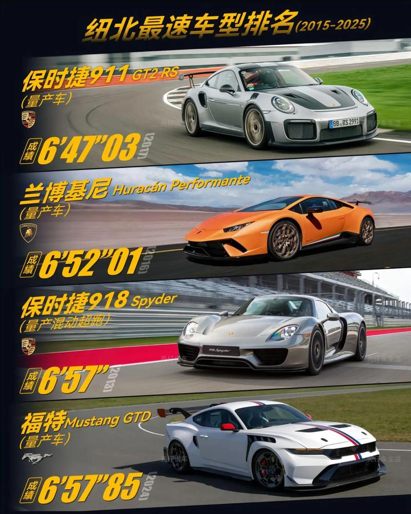 汽车行业必备，汽车网站打造必胜之道