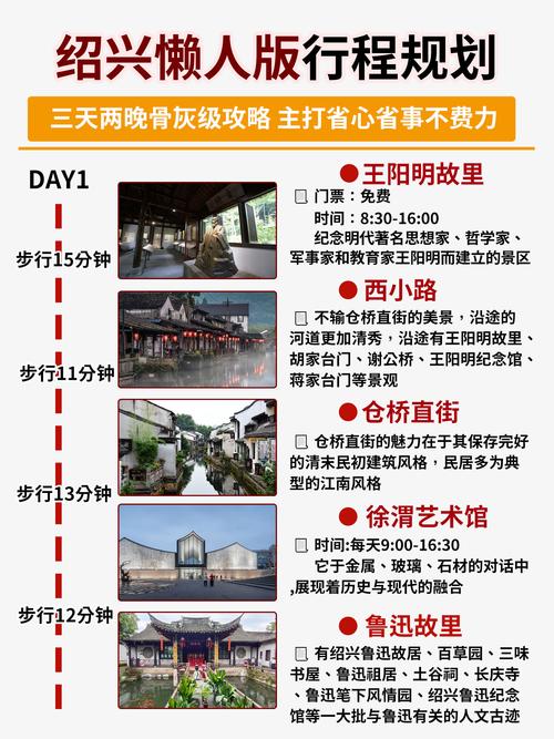 绞海深处，绍兴现代化城市，网站开发必看指南