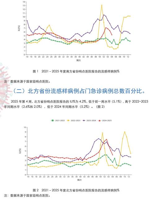 成都疫情最新 update,专家分析,疫情防控关键在民防