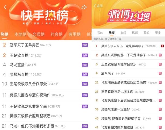 快手双击秒贵的高价值推荐,子潇网络抖音播放,ks粉网站