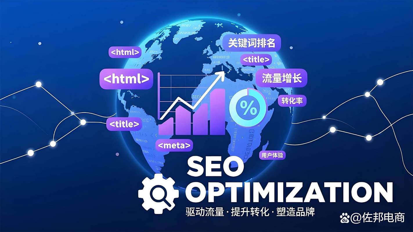 如何打造一份精美的品传集团网站？从设计到SEO，everything you need to know！