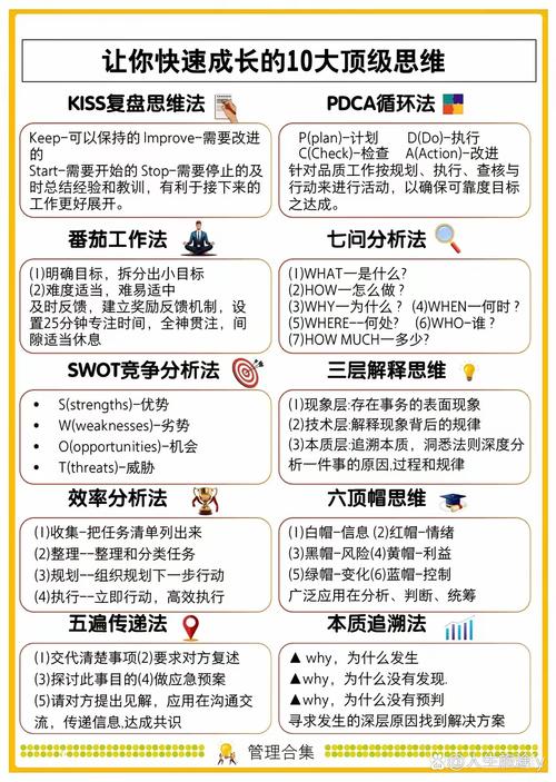 如何快速上位,内容分享的策略与技巧