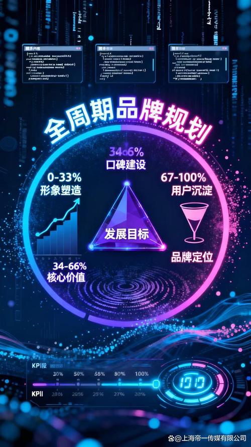 企业如何在疫情中脱颖而出，通过精准营销与创新传播