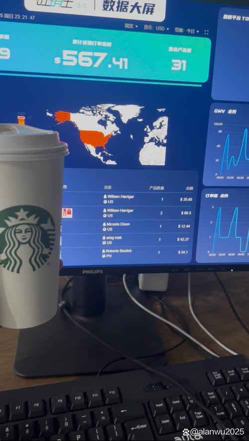 点击率数据，抖音赞平台的生存之道