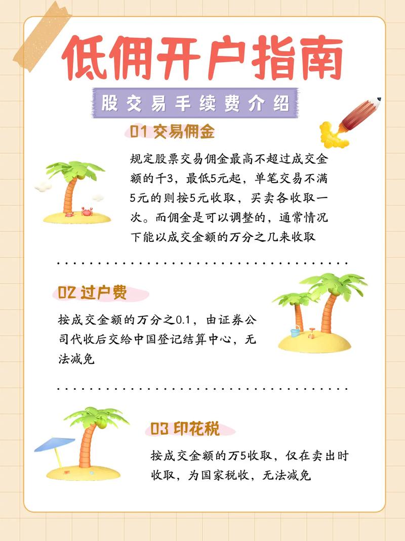 如何快速获得低价内容