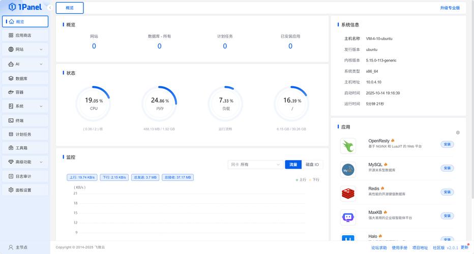 一、什么是武汉网站builder？