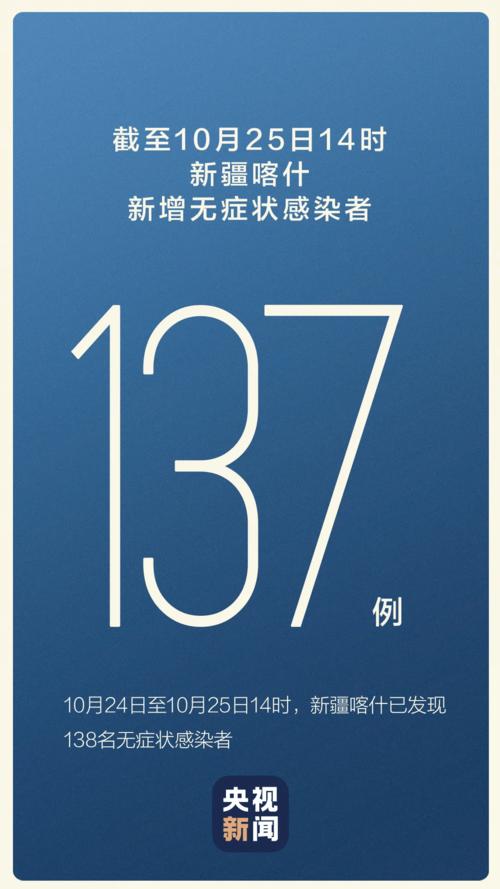 223年喀什疫情最新消息，解封iper如何保护市民健康？