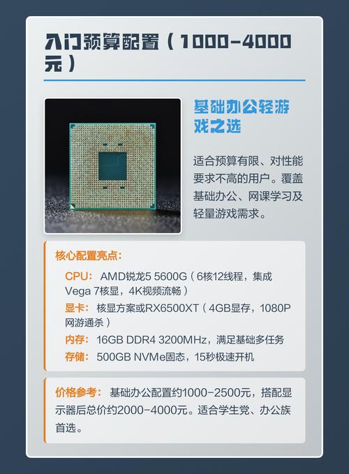设计电脑配置的必修课，从基础到优化