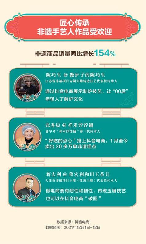 抖音赞平台，从助力互动到提升影响力