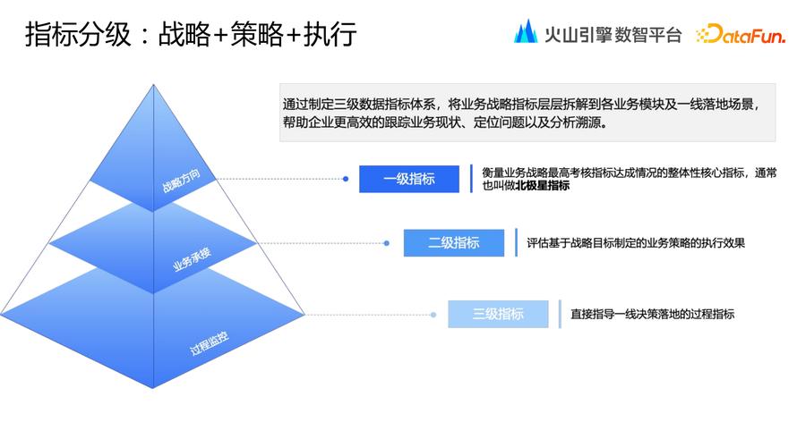 抖音浏览量增长的关键策略，从优化内容到利用多线程