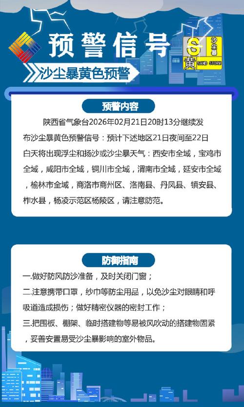 陕西疫情最新消息,疫情防控新举措