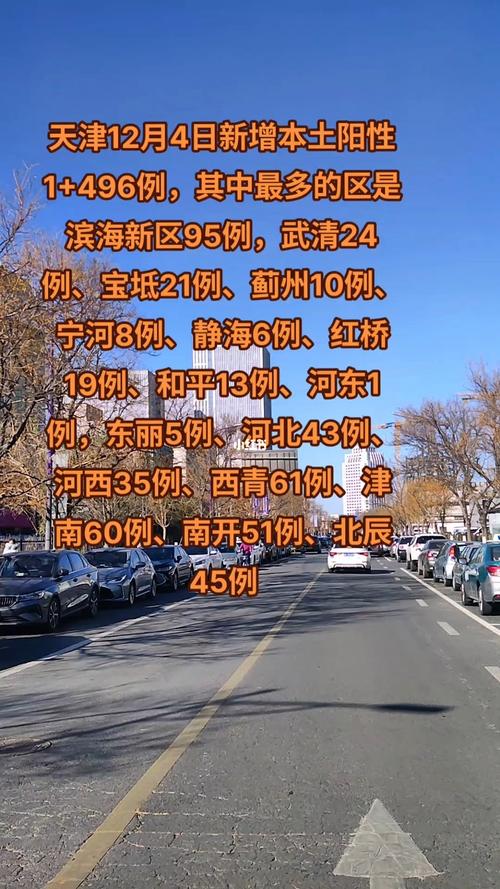 滨阳新区疫情最新消息