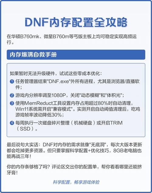 如何玩地下城？必须知道的电脑配置指南