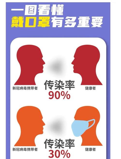 深圳疫情最新消息，暴发的病毒如何影响我们的生活？