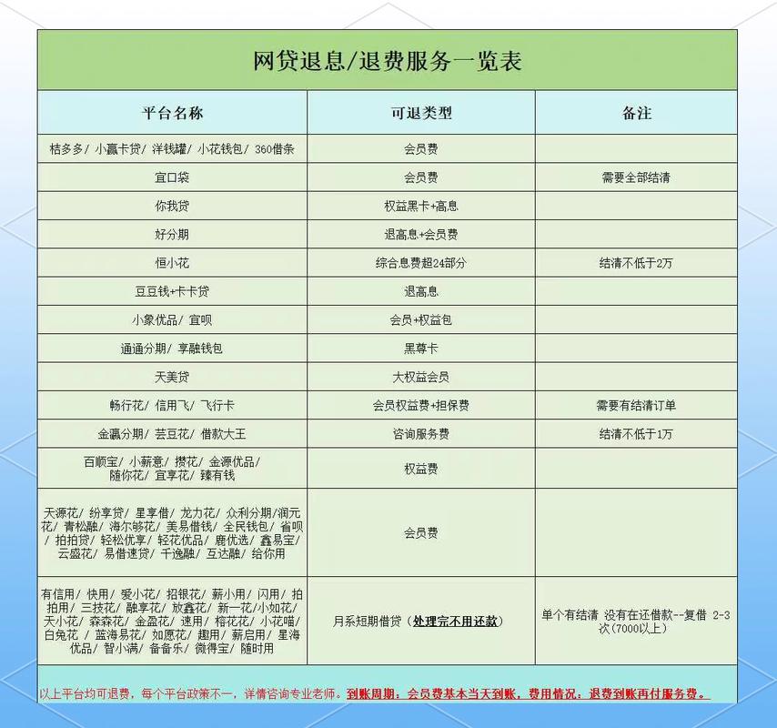 南阳网络推广费用指南