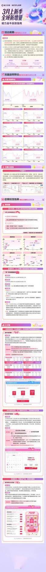 快手自助下单平台的优化指南，如何利用ks点赞和dy优质秒提升曝光和转化率