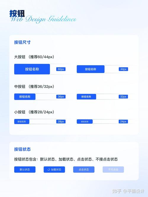 建设网站尺寸选择指南