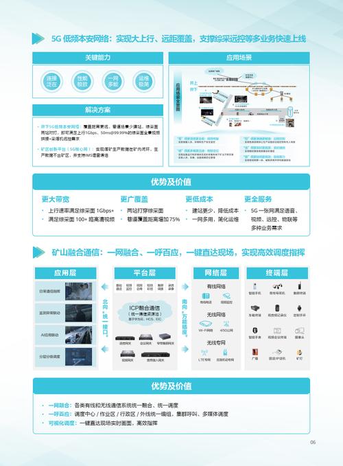 黄石网络公司，专业互联网解决方案