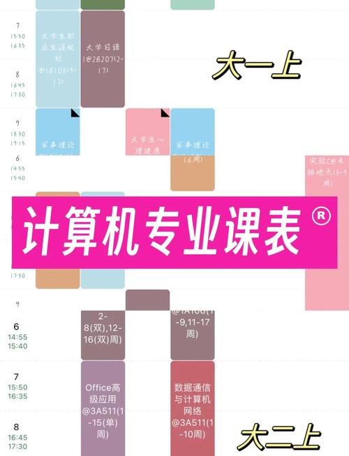 电脑配置群，帮你高效配置电脑的必修课