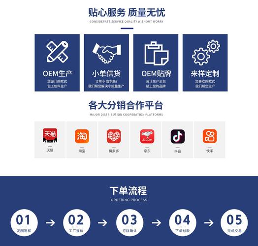 如何选择适合的下单工具？抖音秒自助下单与dy自助点赞的对比与选择