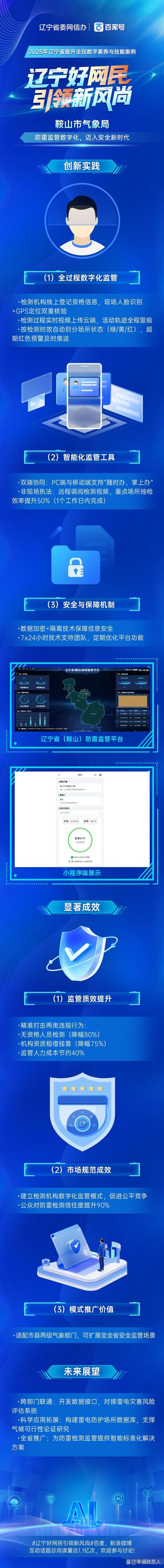 大连网络平台，你的专属信息分享平台