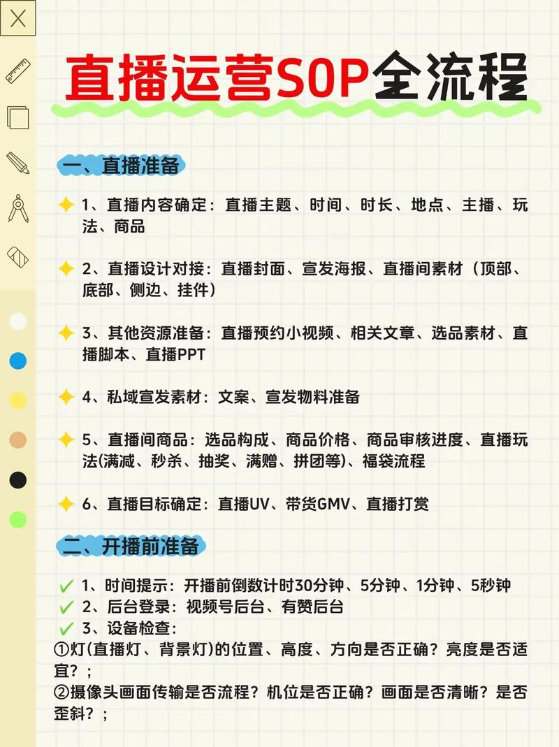 直播运营技巧全解析