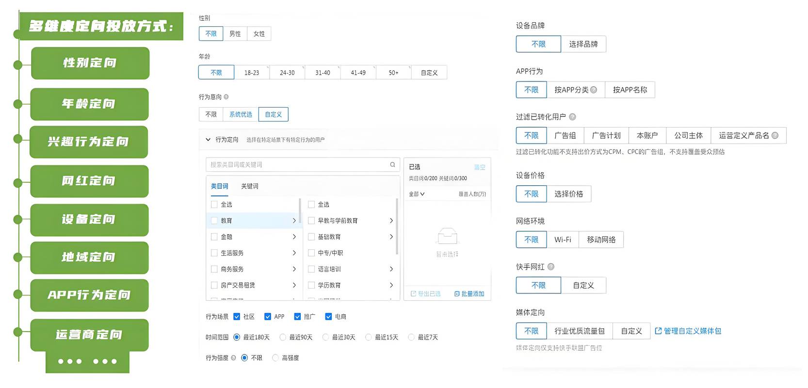 如何利用快手刷双击秒刷24,提升业务网站的转化率?