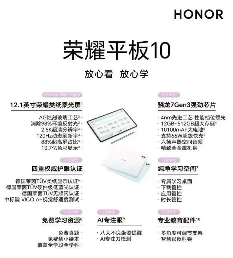 8寸平板电脑，全面解析，picking your dream display