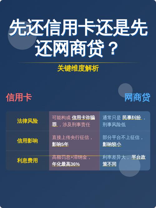 贷款网站的重要性,如何选择一家专业的贷款网站?