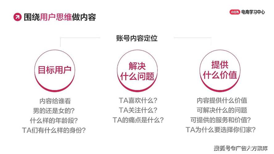 如何在社交媒体上快速获得关注，竭诚网络的建议与策略