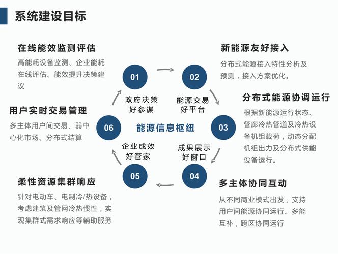 泉州网络优化,助力企业提升网络竞争力的高效解决方案