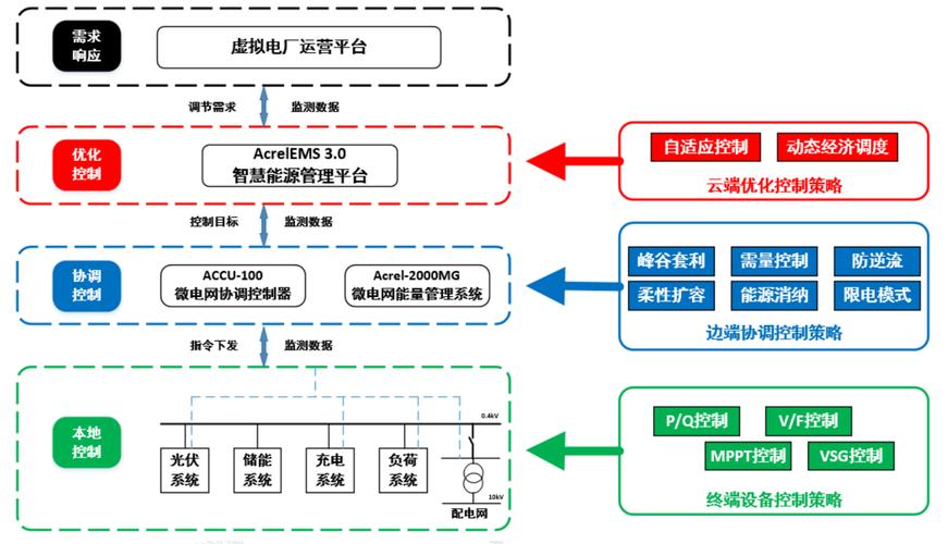 泉州网络优化，助力企业提升网络竞争力的高效解决方案