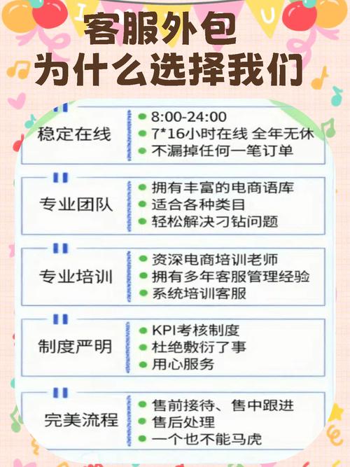 佛山企业如何选择专业的网站外包服务?