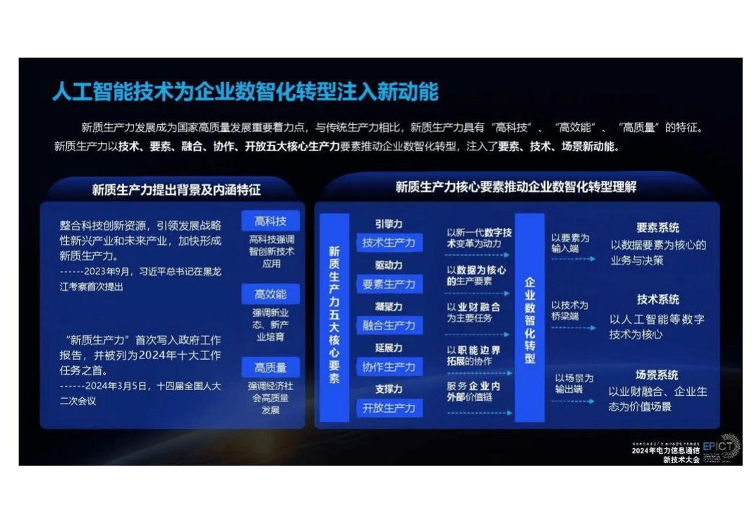 如何让企业成为网络强国?构建数字化生态系统,打造价值生态系统