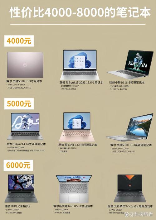 适合孕妇使用的电脑品牌与推荐,快乐孕期电脑版