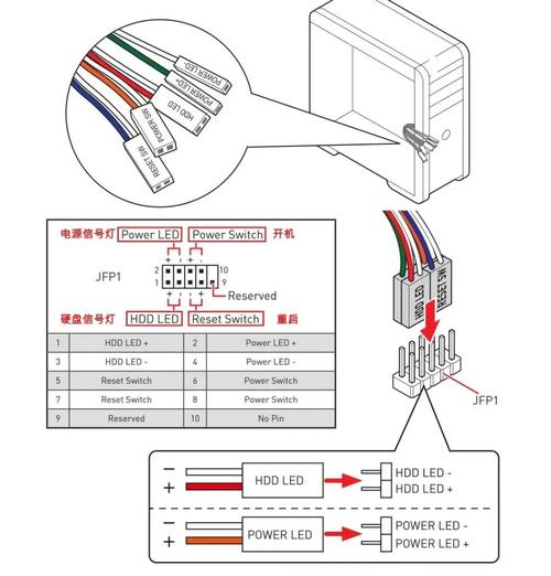 BM2i机箱维修实用指南