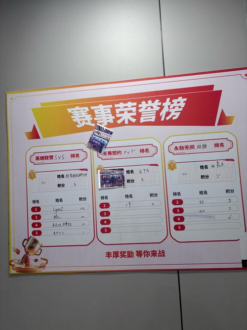 一、平台dy中的好评规则