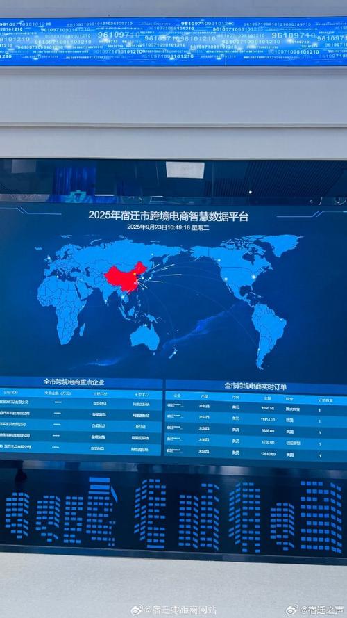 宿迁网络公司,助力数字经济发展