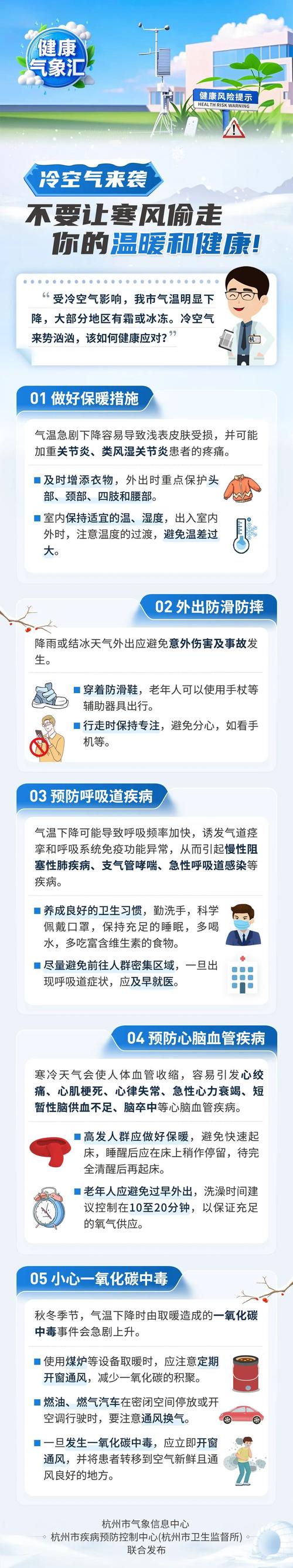 杭州肺炎疫情最新消息，防控指南与关心