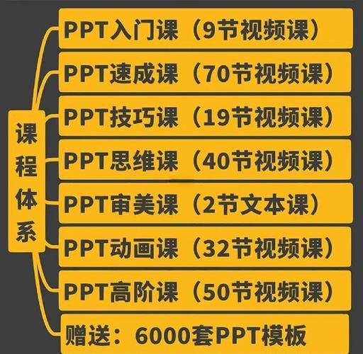 温州市区网站制作指南，从基础到实战