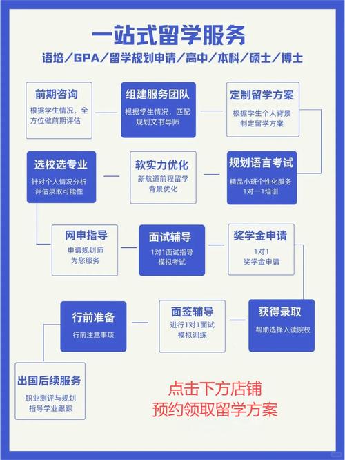 如何让个人网站脱颖而出？从目标受众到测试优化