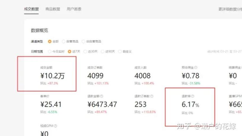 快手评论秒业务、抖音复活卡代与ks快手点赞购买平台,全面解析与策略建议