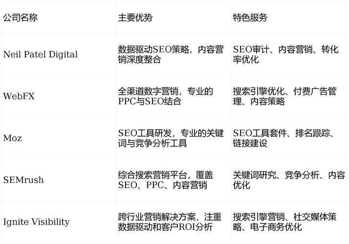 快手免费刷单业务线分析及选择指南