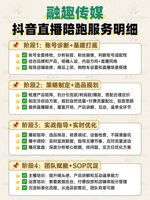 抖音平台低价下单,云平台自助点赞,让抖音成为更受欢迎的平台!